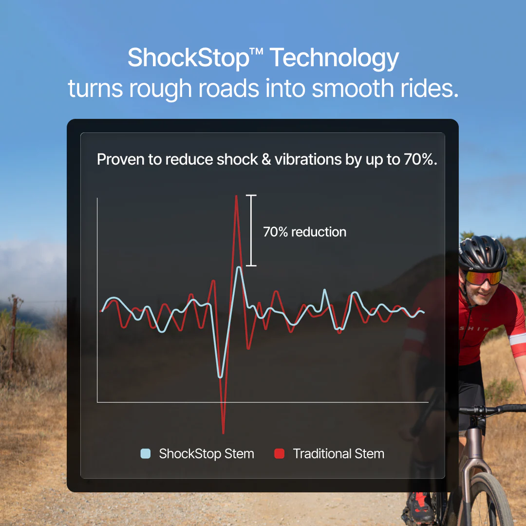 Redshift ShockStop PRO Suspension Stem - Image 3